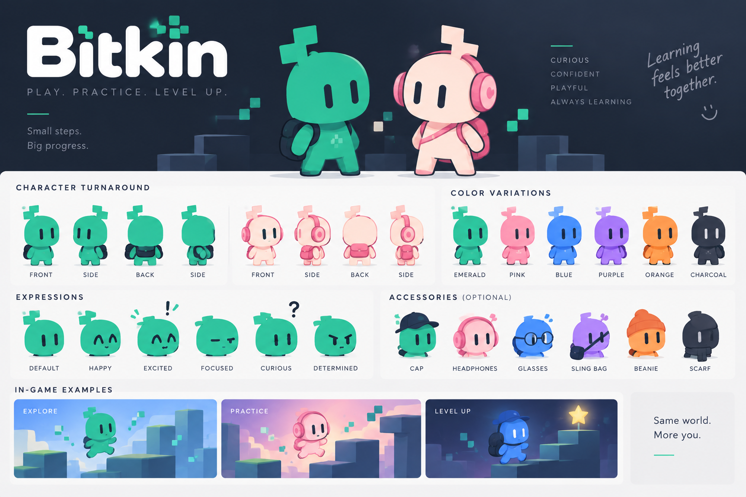 Bitkin characters — customizable avatars in different colors and accessories